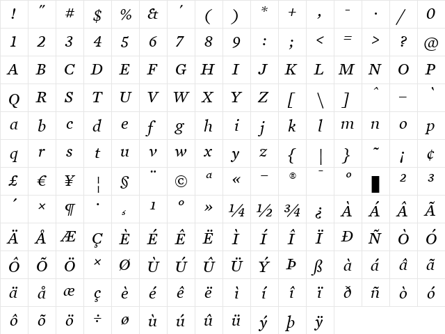 Mercury Text G3 Italic  glyph index