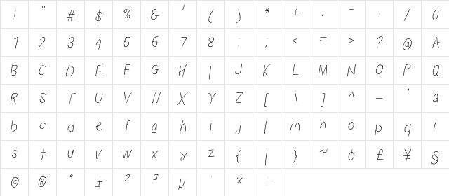 Proton BdCndIt  glyph index