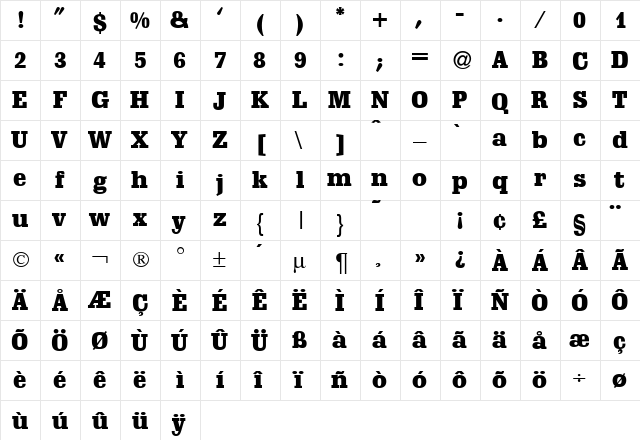 ScoutDB Normal  glyph index
