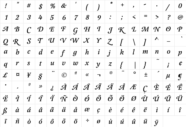 LatienneEF MediumItalicSwC  glyph index