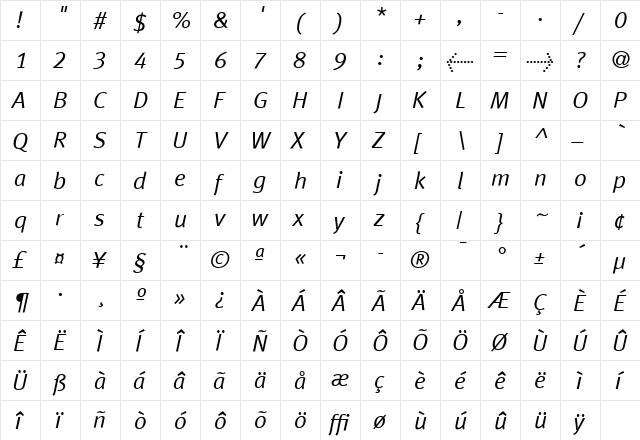 MetaPlusLining Italic  glyph index