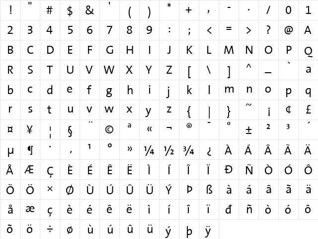 TheSansCorrespondence Regular  glyph index