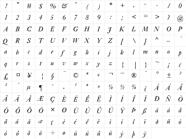 EhrhardtMT RomanItalic  glyph index