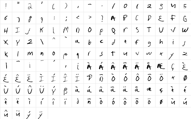 fruscianteHand Regular  glyph index