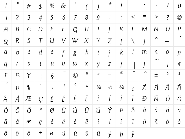 GoudySansEF BookItalic  glyph index