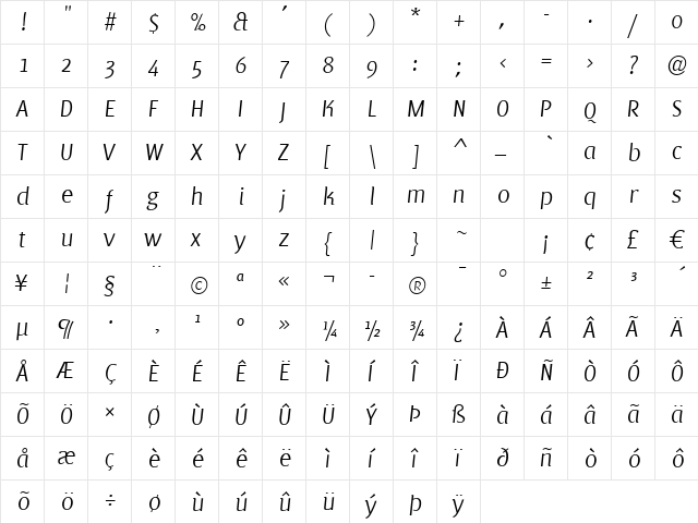 PF Muse Light Italic  glyph index