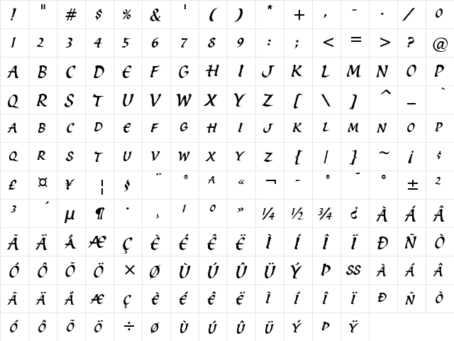 SpiritScf ITC Italic  glyph index