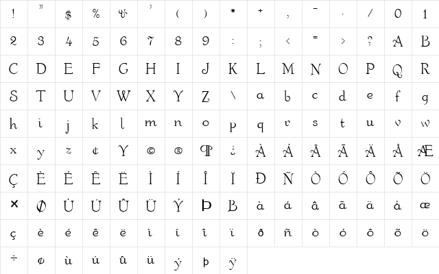 FZ ROMAN 16 Normal  glyph index