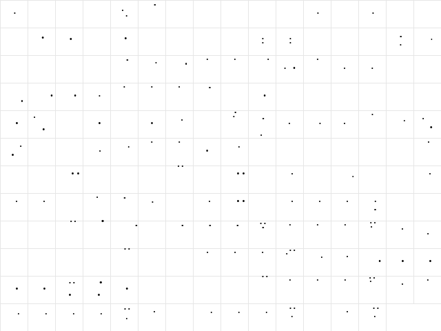 LTMhaiThaipe Balls Balls  glyph index