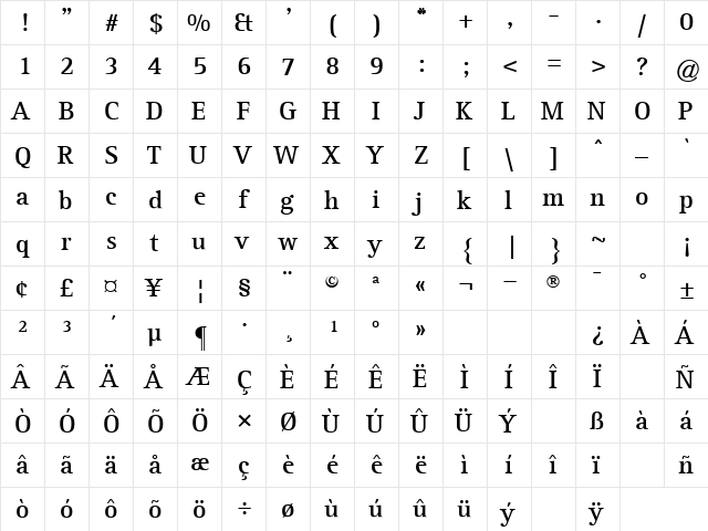 Sabot Bold  glyph index