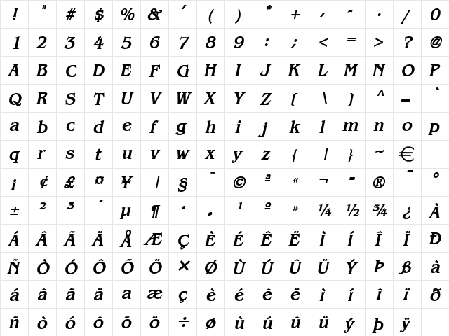 Bangle BoldItalic  glyph index