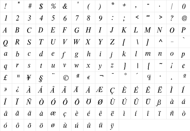 Itimes Regular  glyph index