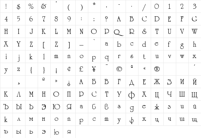 Unicorn_ Cyrillic Regular  glyph index