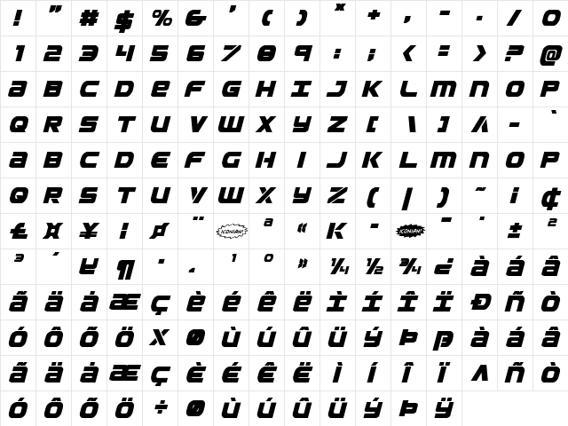 Ozda Italic Italic  glyph index