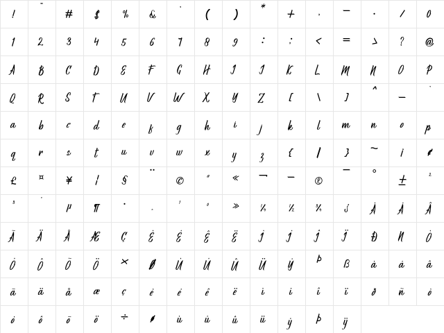 Sagne Regular  glyph index