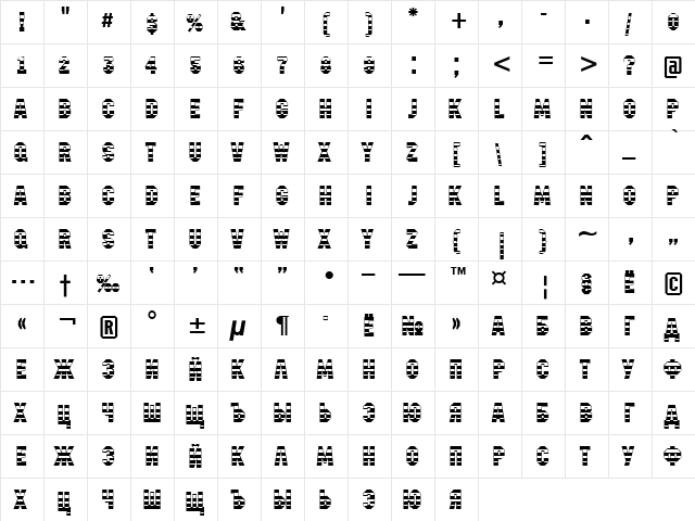 a_MachinaNovaGrd Medium  glyph index