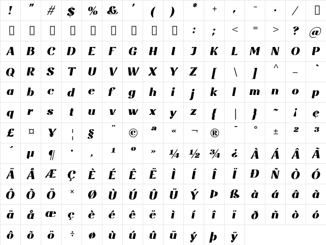 Rossanova Personal Use Black Italic  glyph index