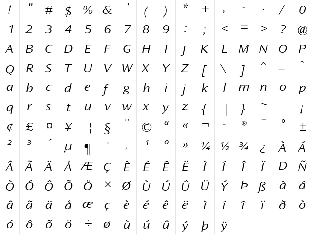 Ocean Sans Std Light Extended Italic  glyph index