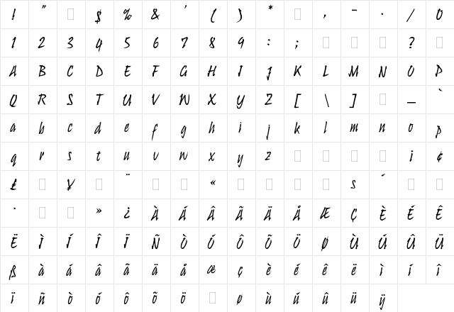 Ulysses Plain  glyph index