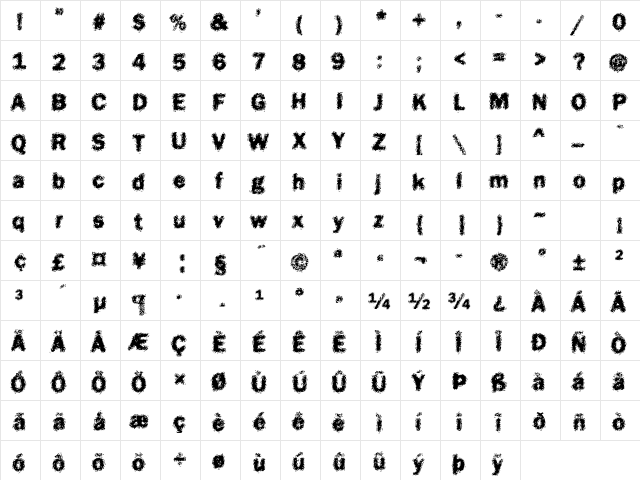 DTCFunkyM15 Regular  glyph index