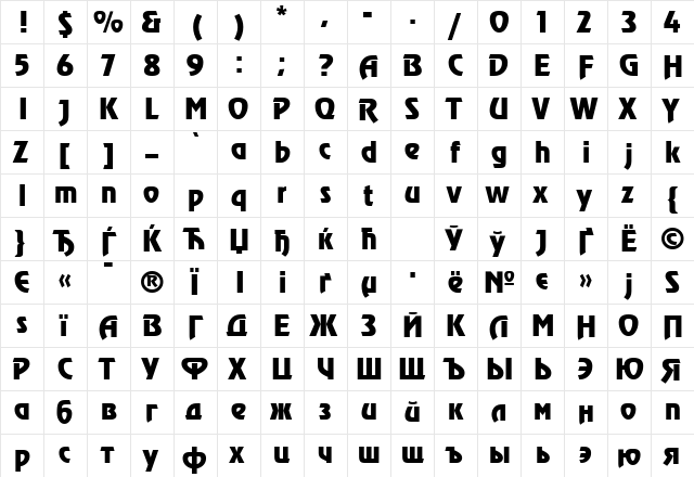 AGZeppelin Roman  glyph index