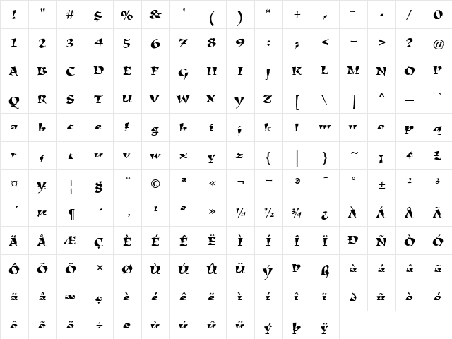 KigaliRoman Roman  glyph index