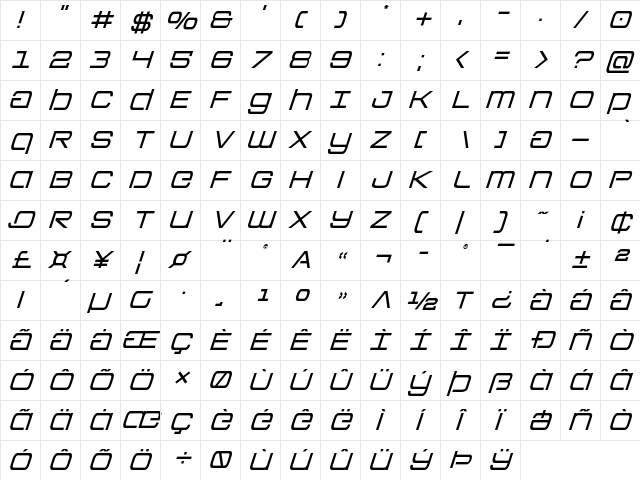 Colony Marines Italic Italic  glyph index