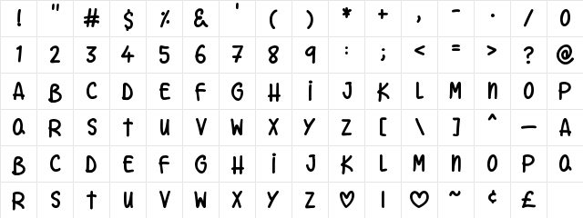 Unconditionally Regular  glyph index