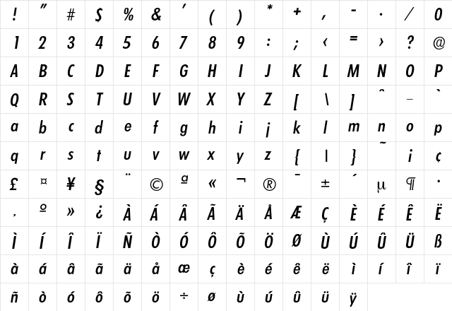 Limerick-MediumCondIta Regular  glyph index