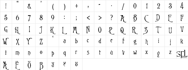 Goodfellow Regular  glyph index