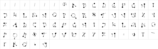 StrokesNBullets Regular  glyph index