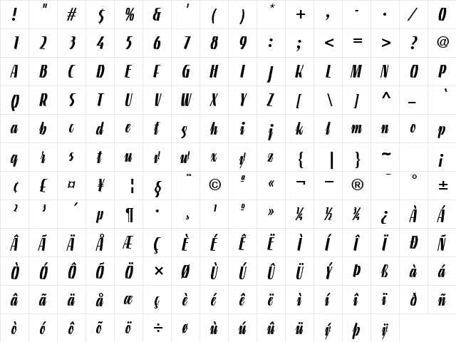 LTGneisenauette Light Bold  glyph index