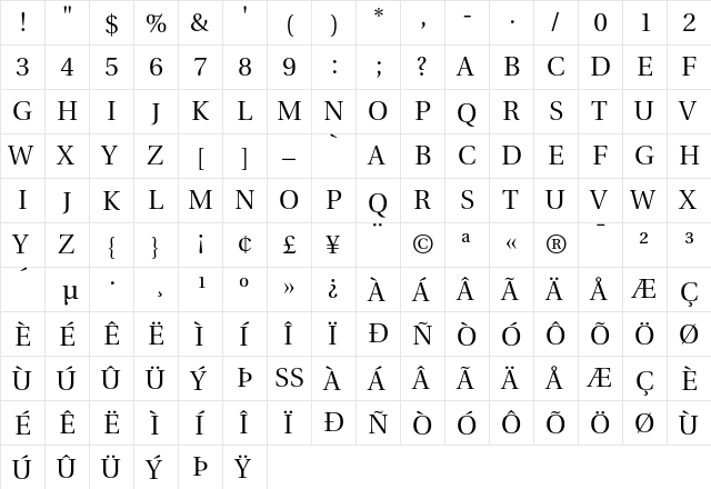 Utopia Titling Capitals  glyph index