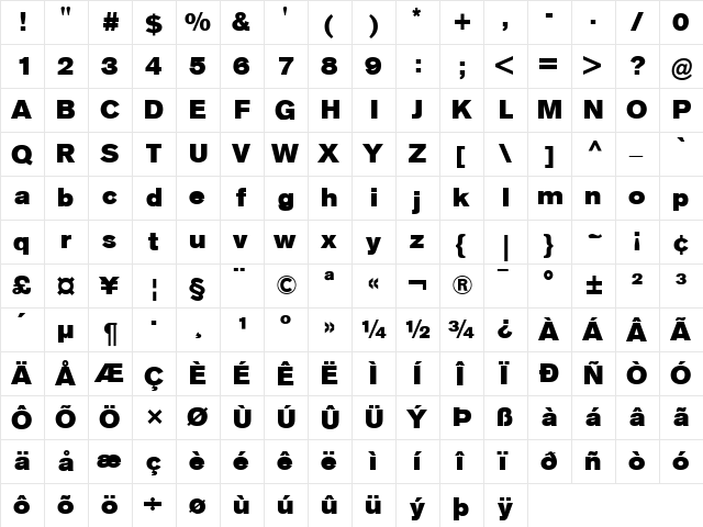 Berthold Akzidenz Grotesk BE Regular  glyph index