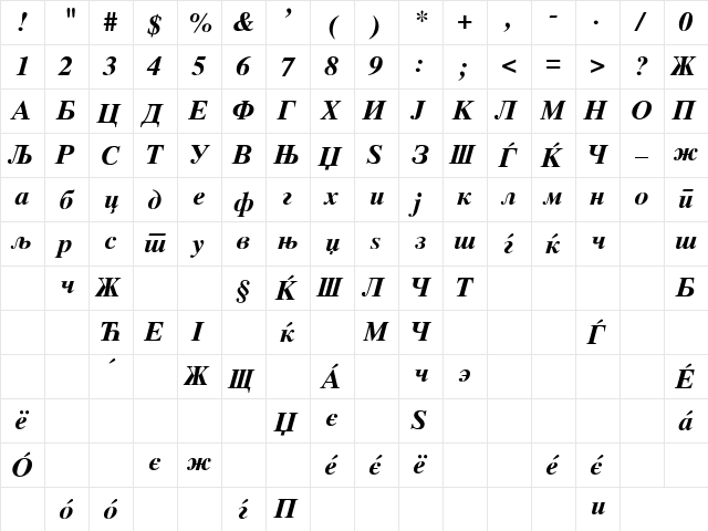 MakCirT Bold Italic  glyph index