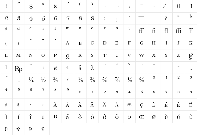 Bell MT Regular Expert  glyph index