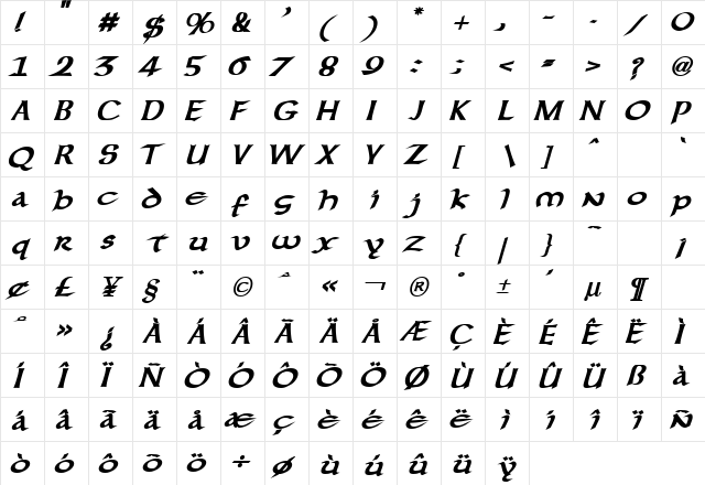 ForgottenUncial BoldItalic  glyph index