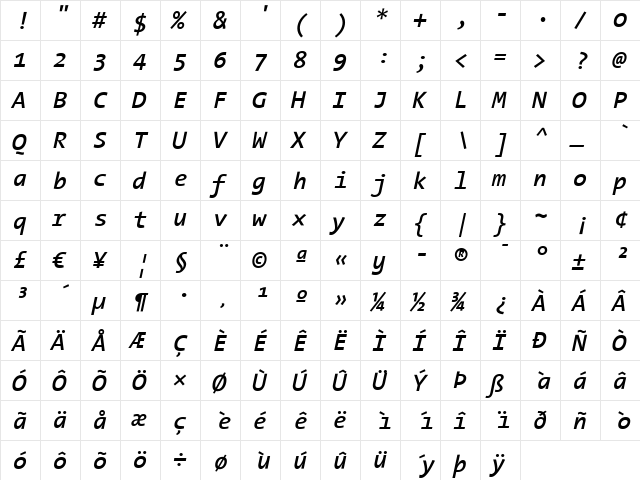 TheSans Mono SemiBold Italic  glyph index