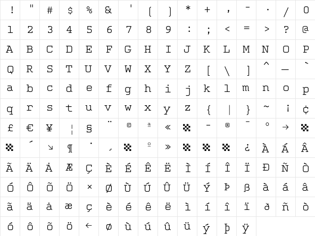 Kettler Regular  glyph index