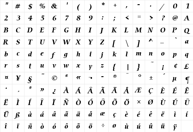 CerigoITC Bold Italic  glyph index