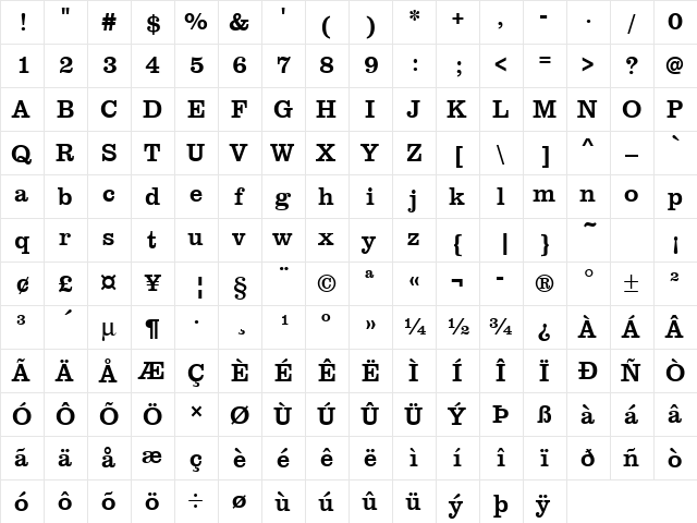 URWClarendonTNar Regular  glyph index