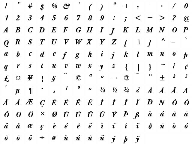 Berthold Baskerville ItalicBold  glyph index