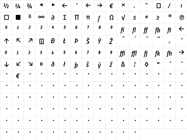 InfoTextMedium ItalicExp  glyph index