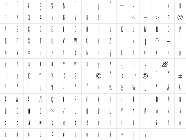 Nova Light Ultra SSi Thin Ultra Condensed  glyph index