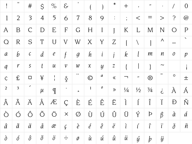 ITC Novarese Std Book Italic  glyph index