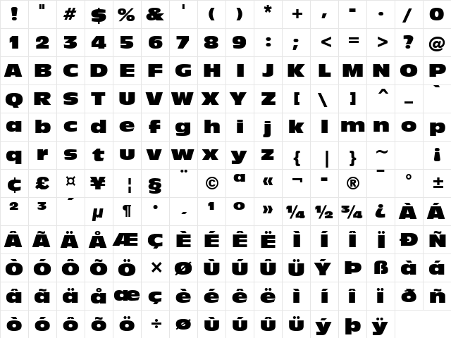 Incised901 Nd BT Regular  glyph index