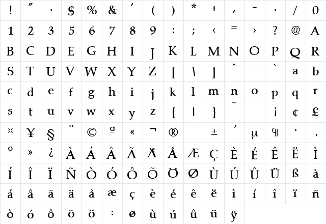 Marathon-Serial-Medium Regular  glyph index
