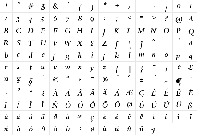 DTL Haarlemmer SD Medium Italic  glyph index