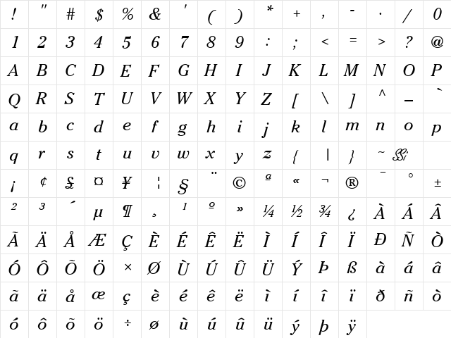 Cheltenham SSi Italic  glyph index