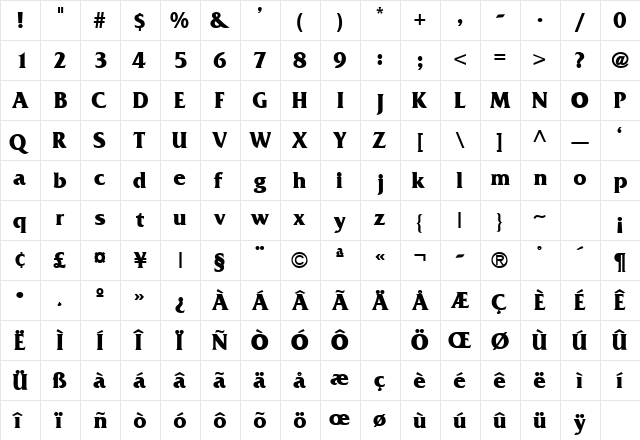 MusterCondSSK Bold  glyph index